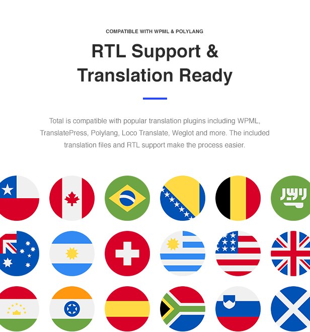 Total WordPress Theme Translation Ready