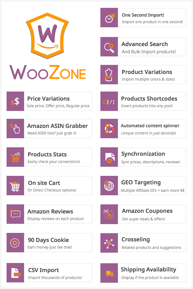 WooCommerce Amazon Affiliates - WordPress Plugin - 41