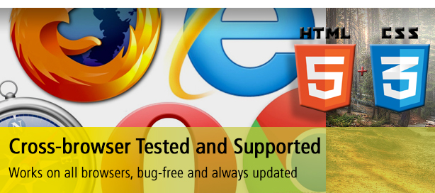 Cross Browser Tested and Supported