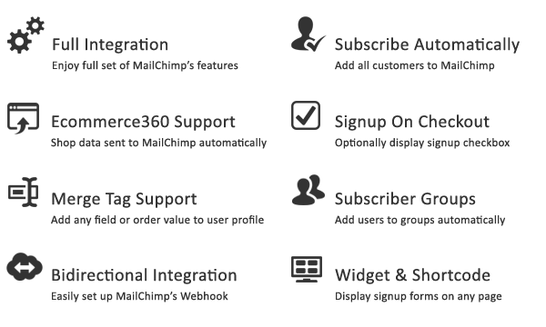 WooChimp - WooCommerce MailChimp Integration - 4