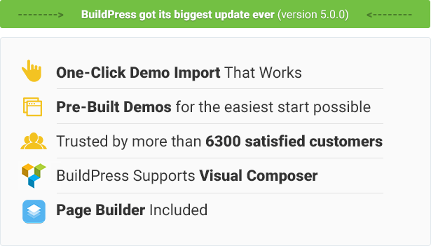 One-Click Demo Import That Works, 7 Pre-Built Demos for the easiest start possible, Trusted by more than 6300 satisfied customers, BuildPress Supports Visual Composer, Page Builder Included