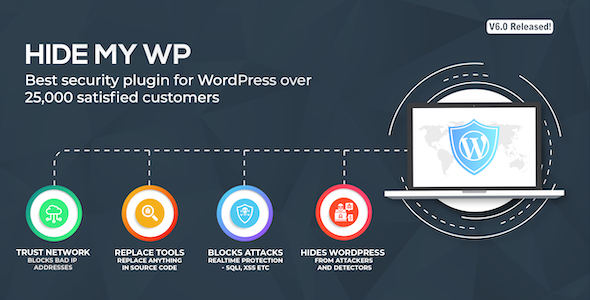 Hide My WP - Amazing Security Plugin for WordPress!