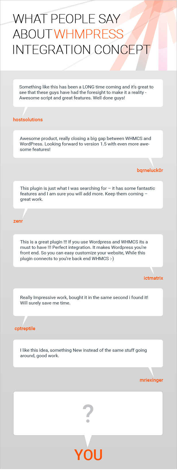 What People Say about WHMpress (WHMCS WordPress) Integration Concept
