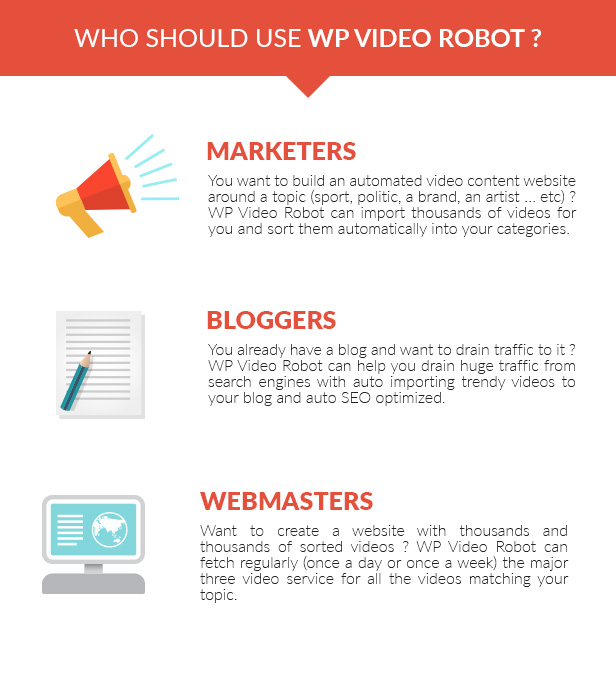 WordPress Video Robot - The Ultimate Video Importer - 16