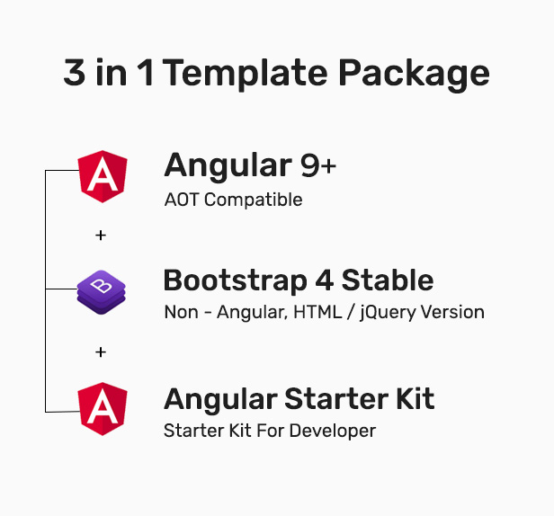 Apex Angular 9+ Bootstrap Admin Template