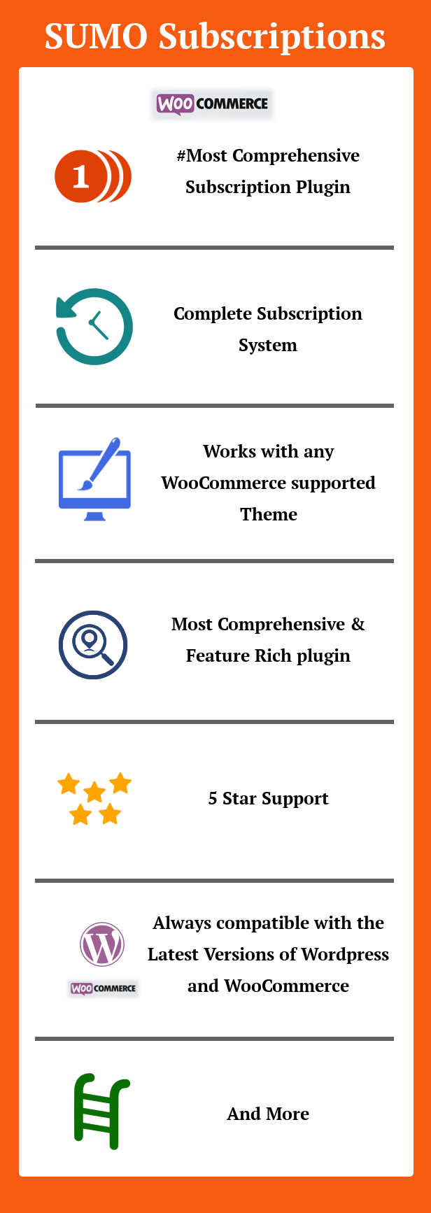 SUMO Subscriptions - WooCommerce Subscription System - 1