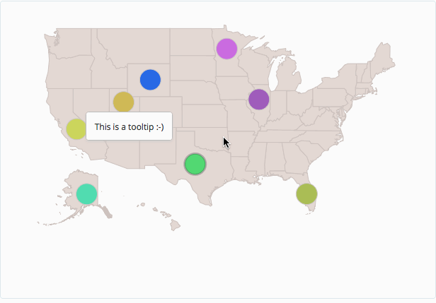 US map showing different types of html tooltips