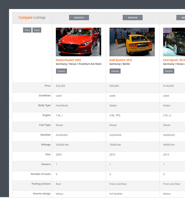 automotive theme comparison page