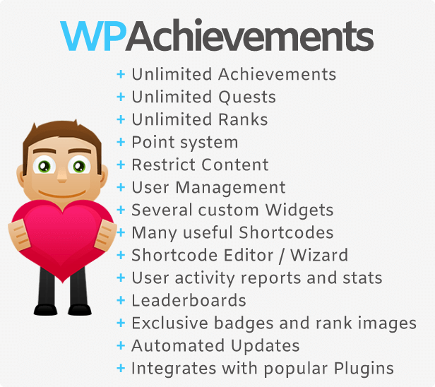WPAchievements Features