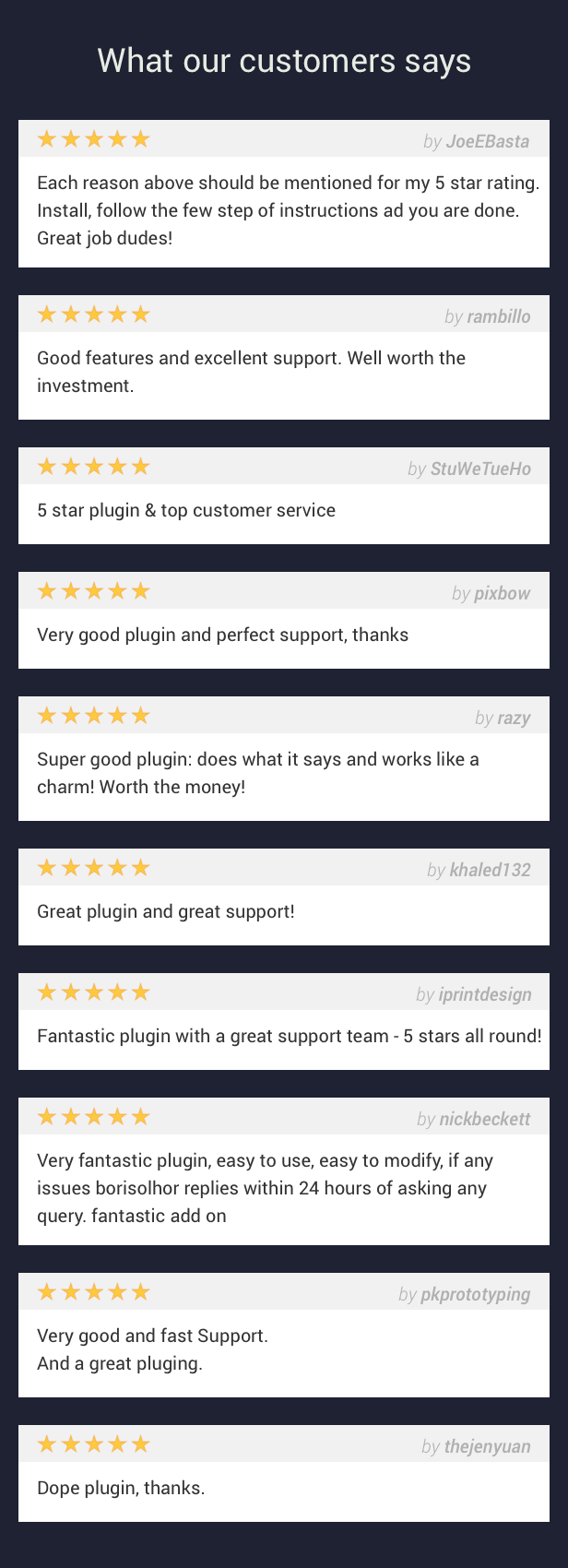 What our customers says