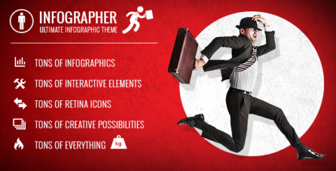 Infographer - Multi-Purpose Infographic Theme