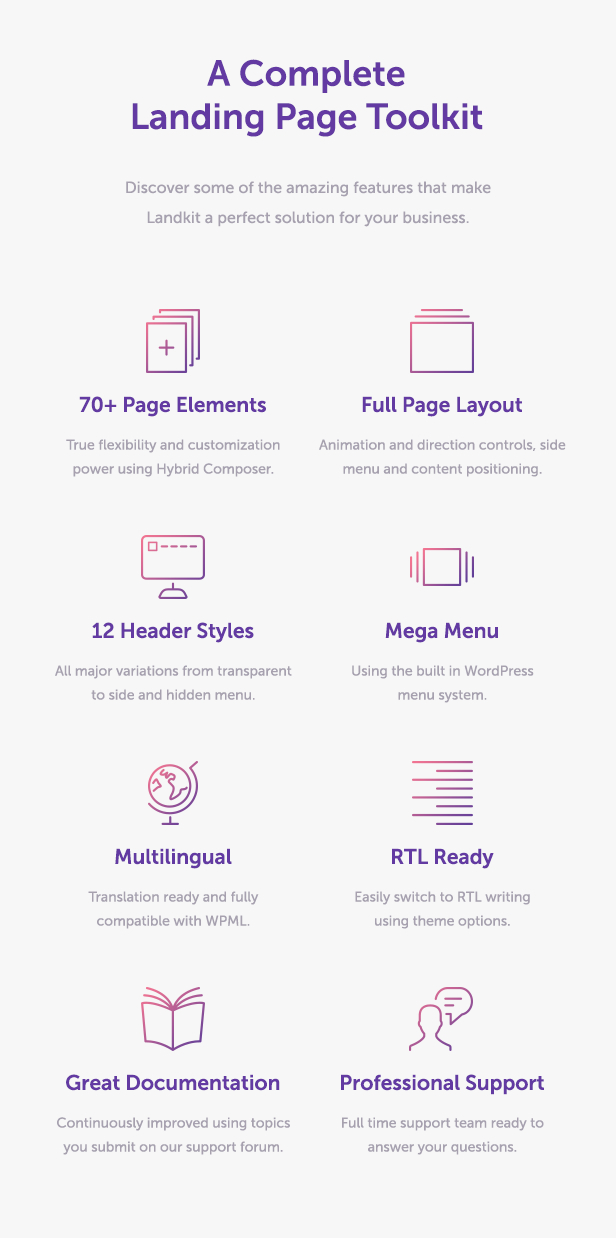 Landkit - WordPress Landing Page Theme - 12