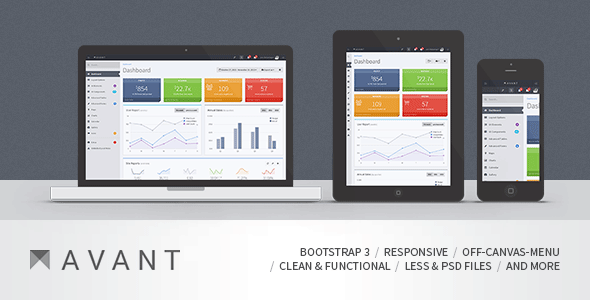 Avant - Clean and Responsive Bootstrap 3.3.2 Admin