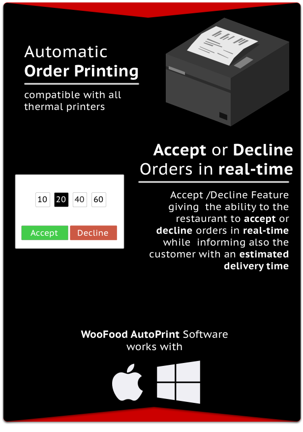 WooFood - Food Delivery Plugin for WooCommerce & Automatic Order Printing - 4