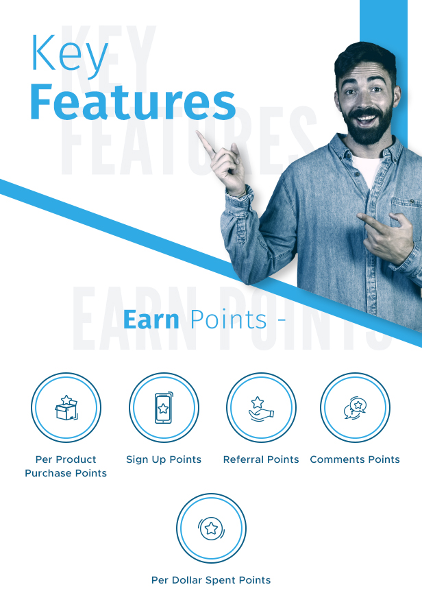 WooCommerce Ultimate Points And Rewards - 4