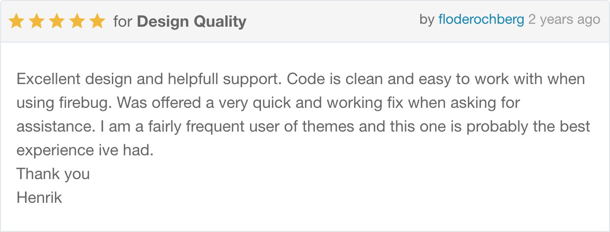 Excellent design and helpfull support. Code is clean and easy to work with when using firebug. Was offered a very quick and working fix when asking for assistance. I am a fairly frequent user of themes and this one is probably the best experience ive had. Thank you - Henrik
