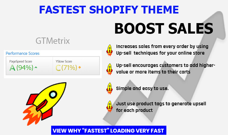Fastest - Shopify themes smart responsive with 16 Unique Homepages - Welcome