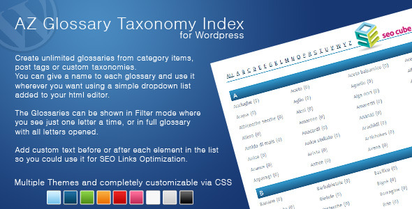 AZ Glossary Taxonomy Index