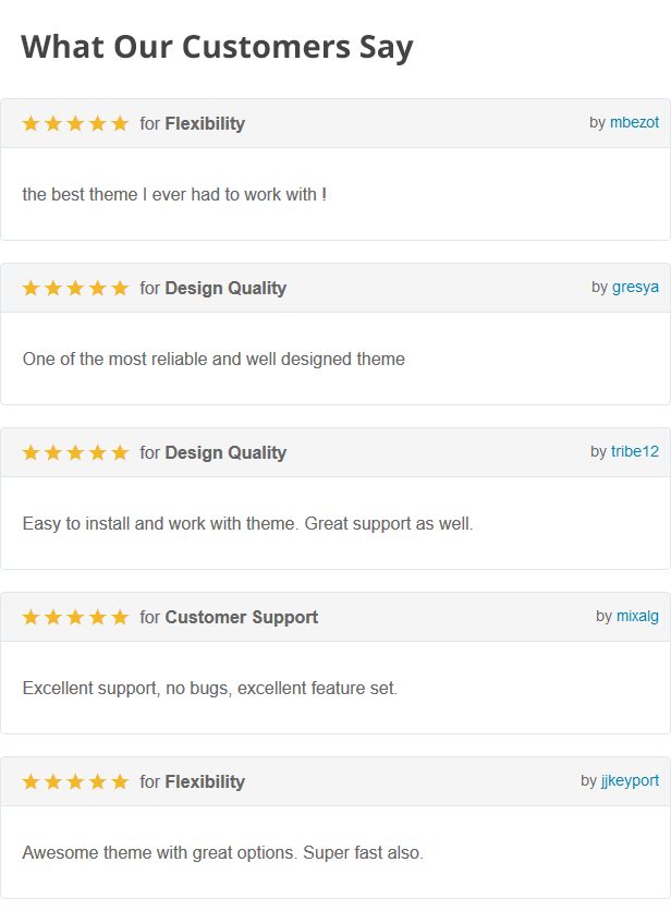 Actual customer reviews