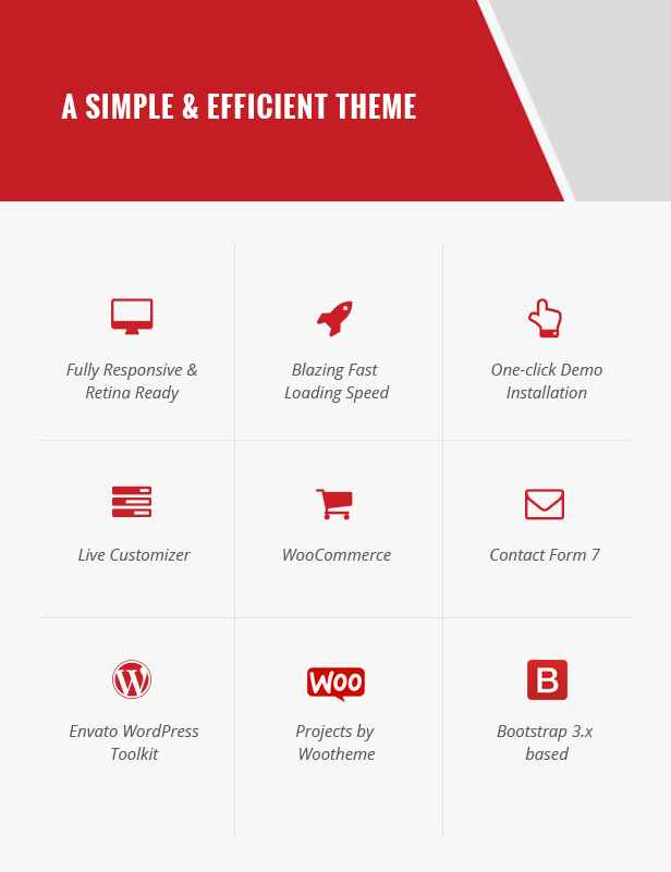 Transport Logistic and Warehouse WordPress Theme - Theme Features