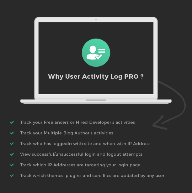 Why User Activity Log Pro WordPress plugin