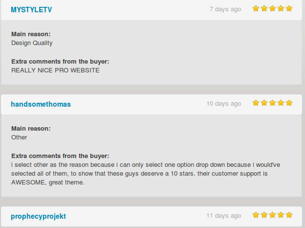 Customer reviews for BizReview