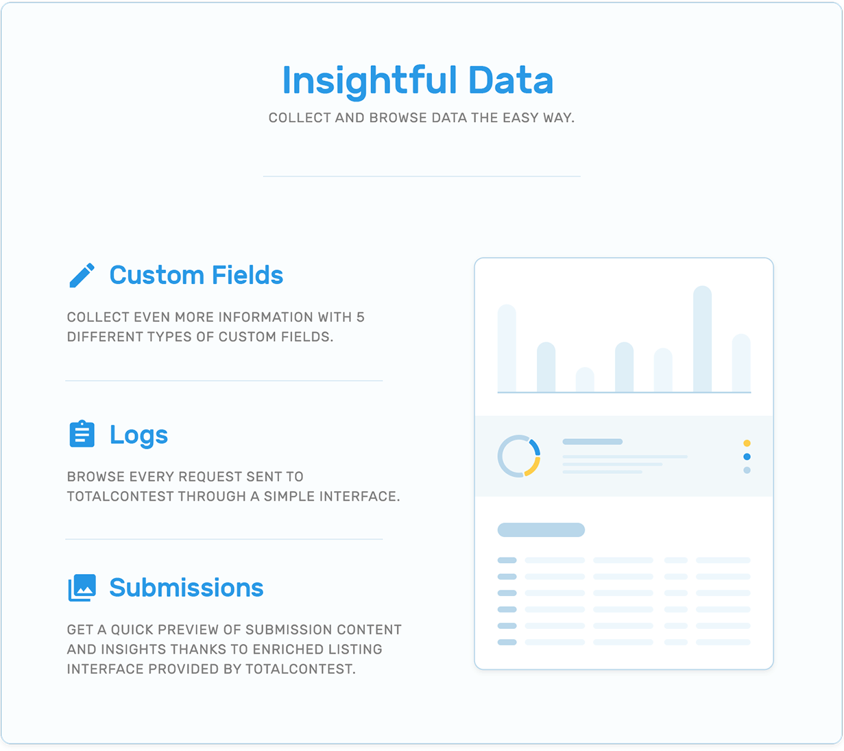 Insights of data, custom fields, logs and submissions in TotalContest WordPress contest plugin.