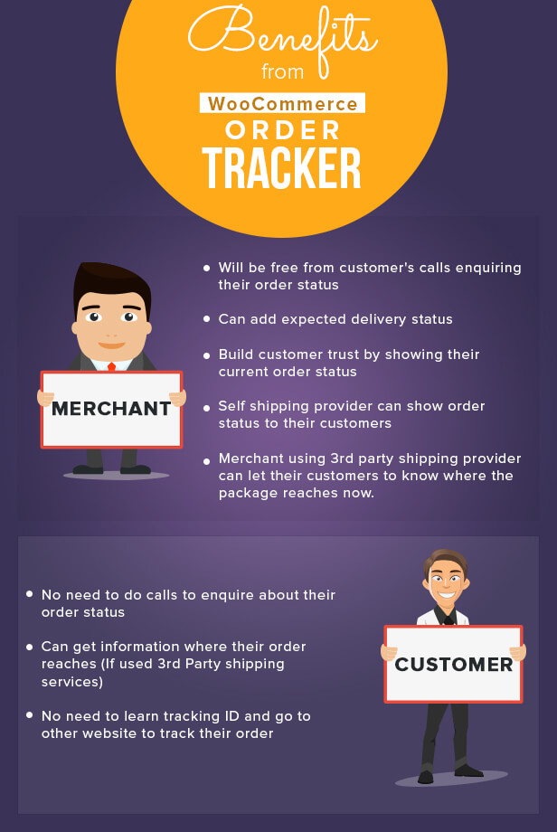 WooCommerce Order Tracker - 3