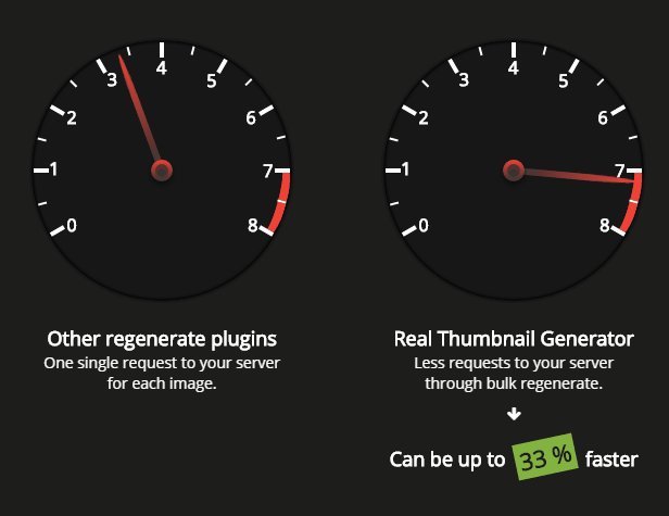 WordPress Real Thumbnail Generator - Bulk Regenerate Thumbnails / Upload folder - 1