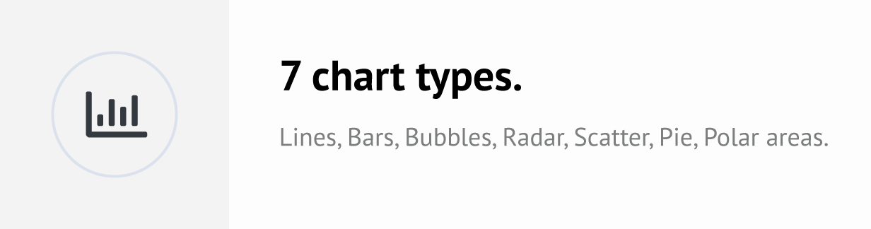 6 chart types