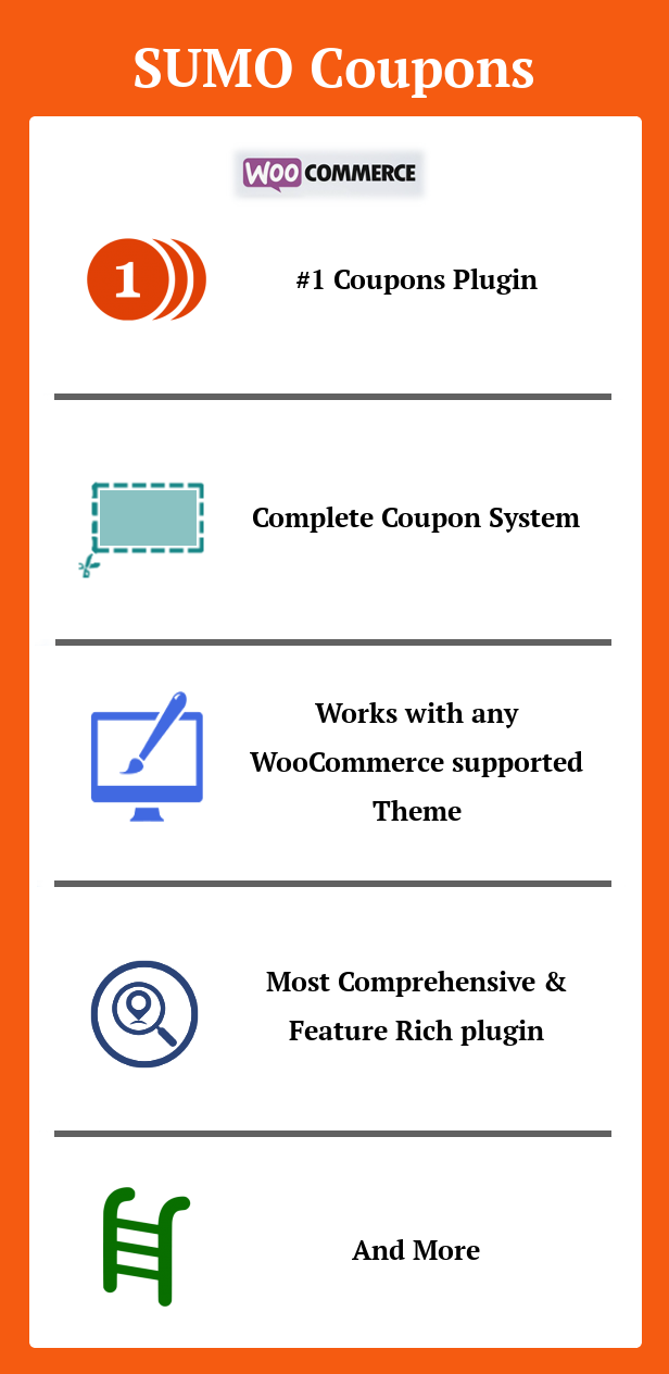 SUMO Coupons - WooCommerce Coupon System - 1