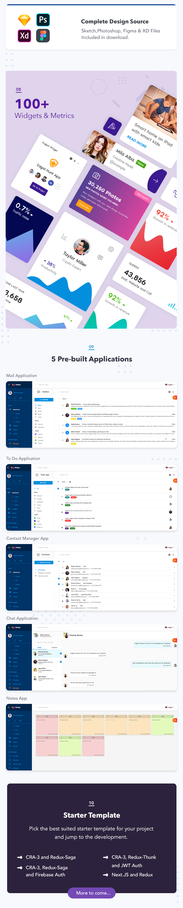 Wieldy - React Admin Template Ant Design and Redux - 3