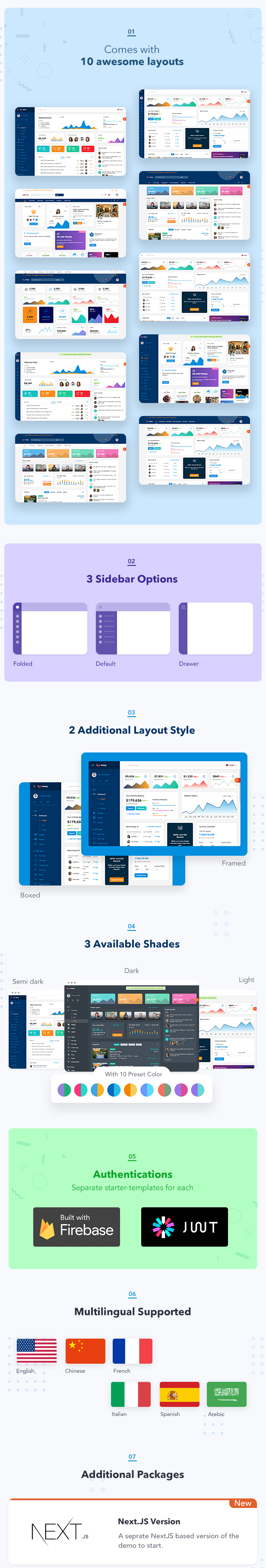 Wieldy - React Admin Template Ant Design and Redux - 2