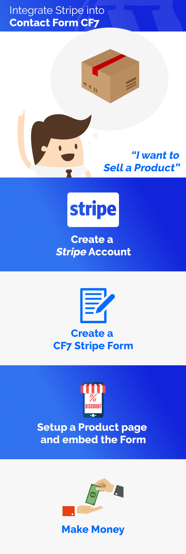 Create a Stripe Account, Setup a form, embed it on a page and make money.