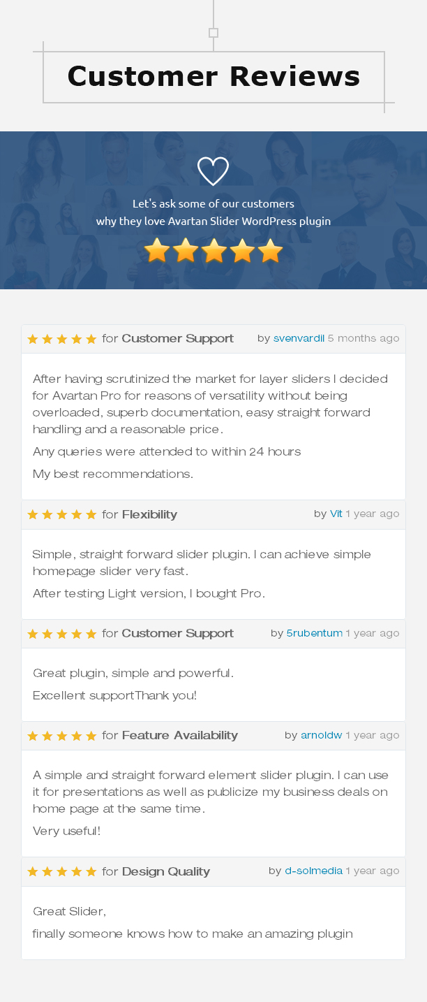 Customers reviews about Best WordPress Slider Avartan Slider