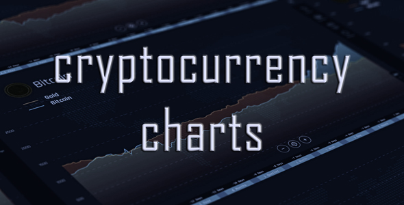 Crypto Chart Widget | Premium Cryptocurrency Charts | WordPress Plugin