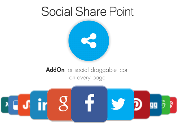 Social Share Point AddOn  - WordPress - 4