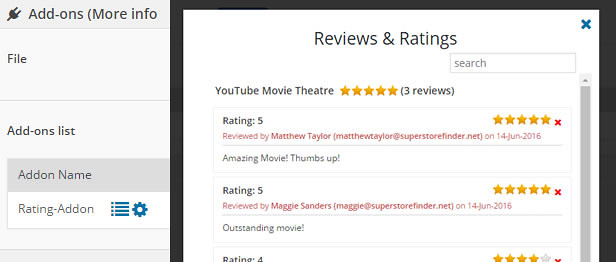 Manange Reviews and Ratings via Administrator