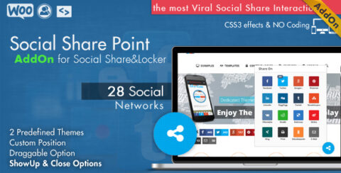 Social Share Point AddOn  - WordPress