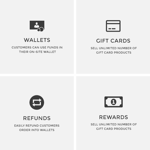 WooCommerce Smart Pack - Gift Cards - Wallets - Refunds - Rewards - 3