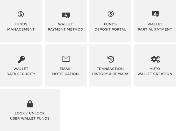 WooCommerce Wallets - Features