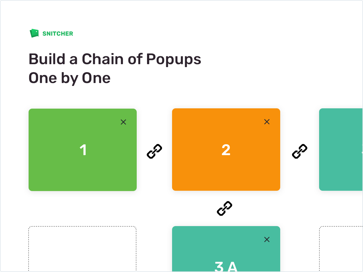Build a Chain of Popups One by One