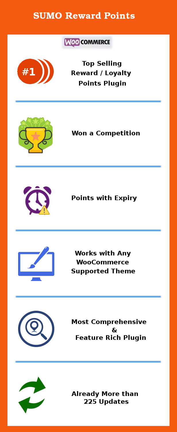 SUMO Reward Points - WooCommerce Reward System - 3