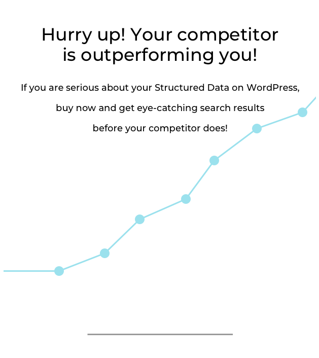 Hurry up! Your competitor is outperforming you.