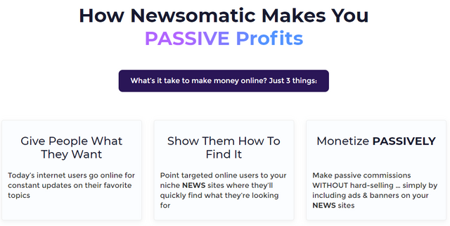 how newsomatic makes you passive income