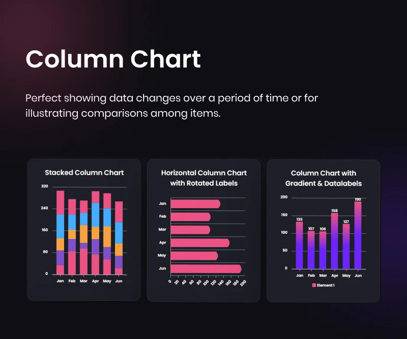 Graphina Pro - Elementor Dynamic Charts, Graphs, & Datatables - 21