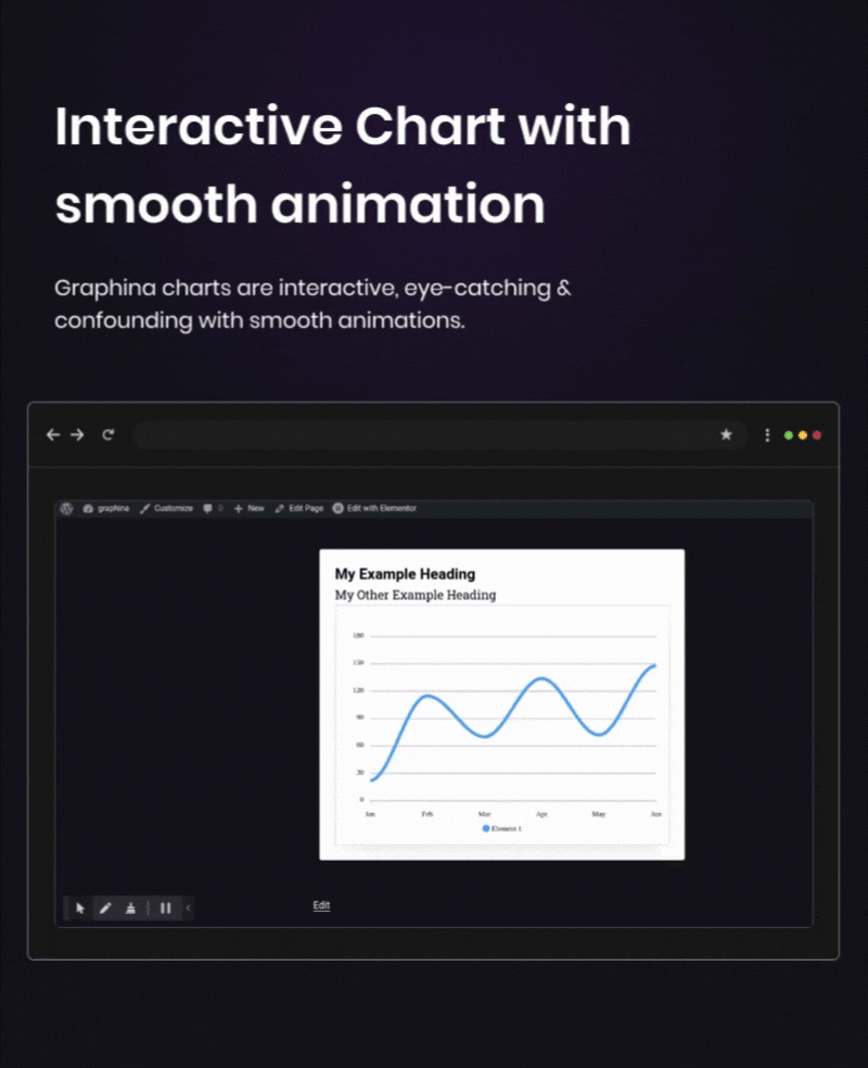 Graphina Pro - Elementor Dynamic Charts, Graphs, & Datatables - 67