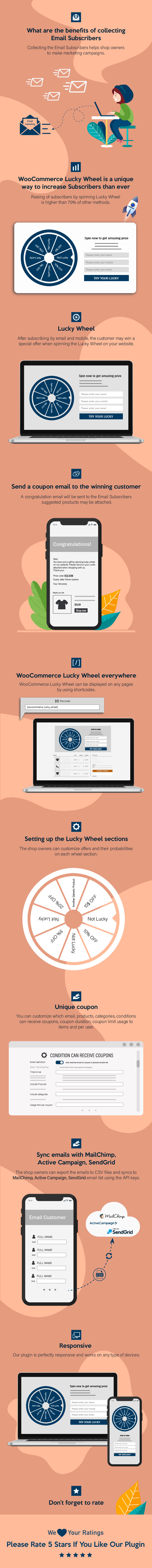 Infographic WooCommerce Lucky Wheel