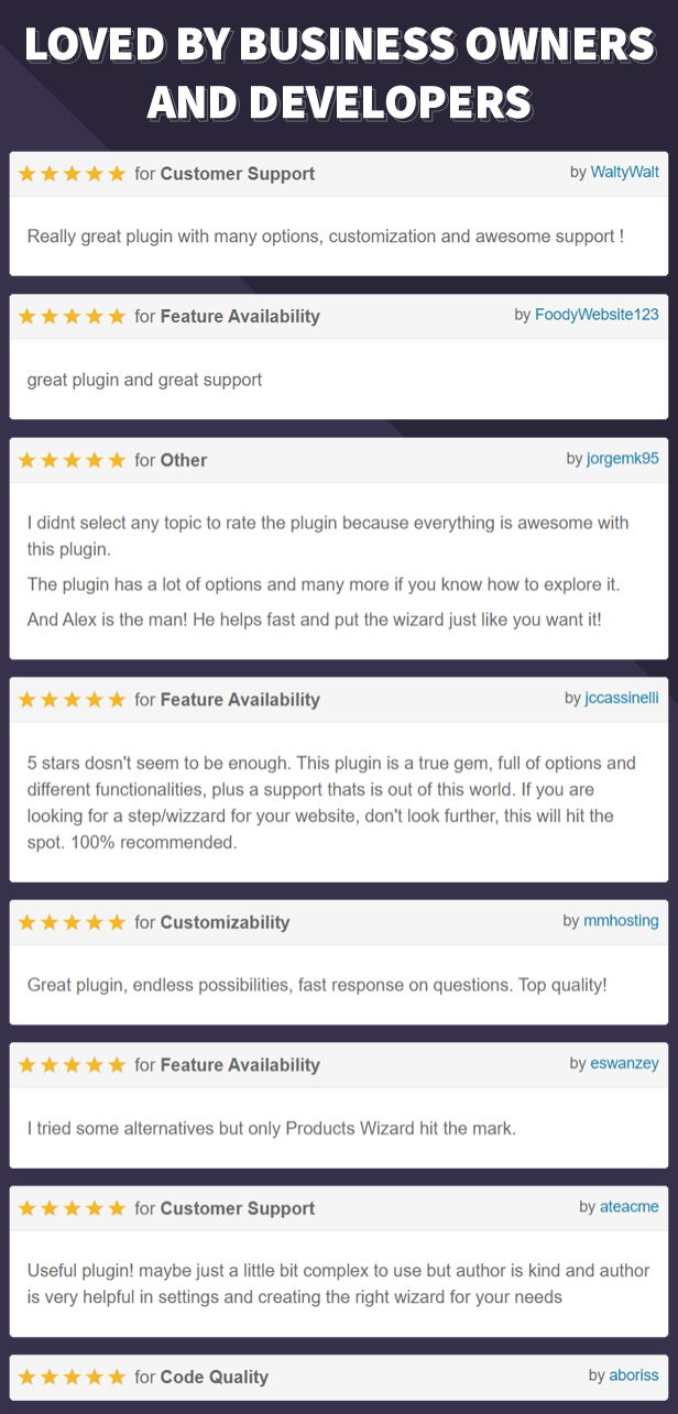 Some of the customers reviews