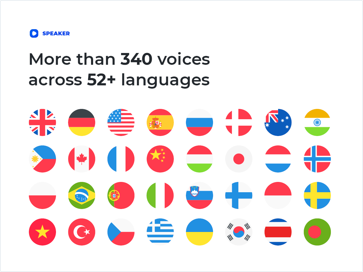 More than 340 voices across 52+ languages